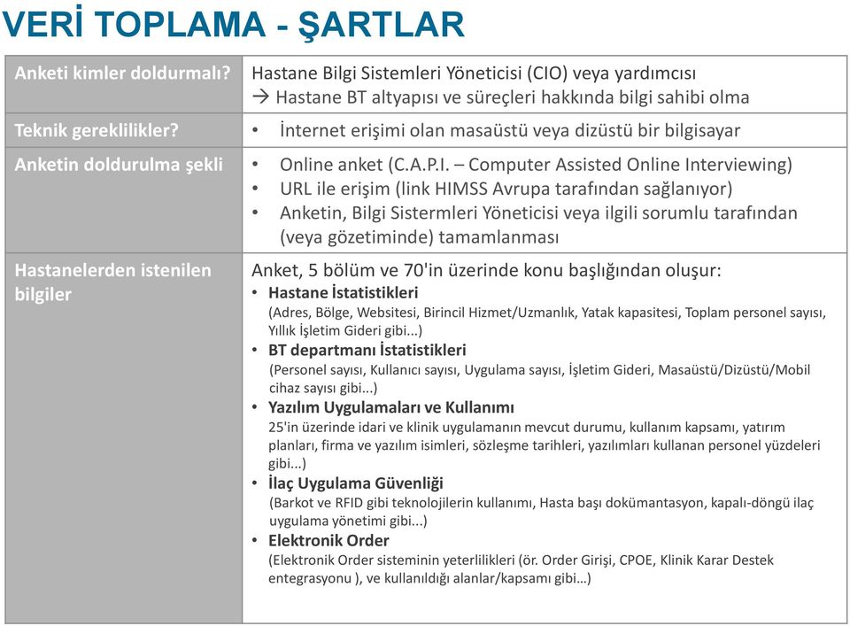 Cmputer Assisted Online Interviewing) URL ile erişim (link HIMSS Avrupa tarafından sağlanıyr) Anketin, Bilgi Sistermleri Yöneticisi veya ilgili srumlu tarafından (veya gözetiminde) tamamlanması