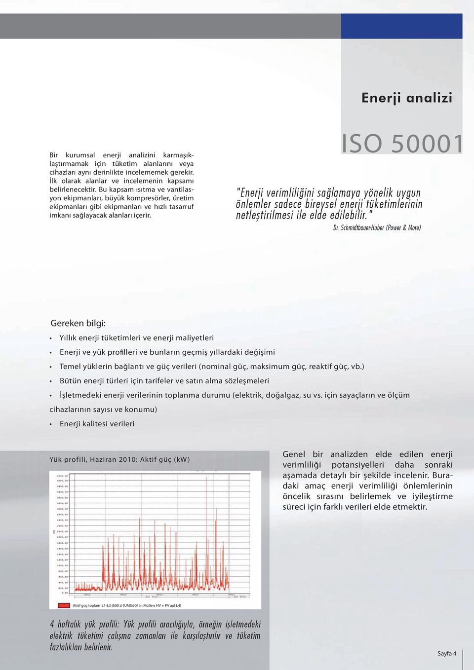 ISO 5000 "Enerji verimliliğini sağlamaya yönelik uygun önlemler sadece bireysel enerji tüketimlerinin netleştirilmesi ile elde edilebilir." Dr.