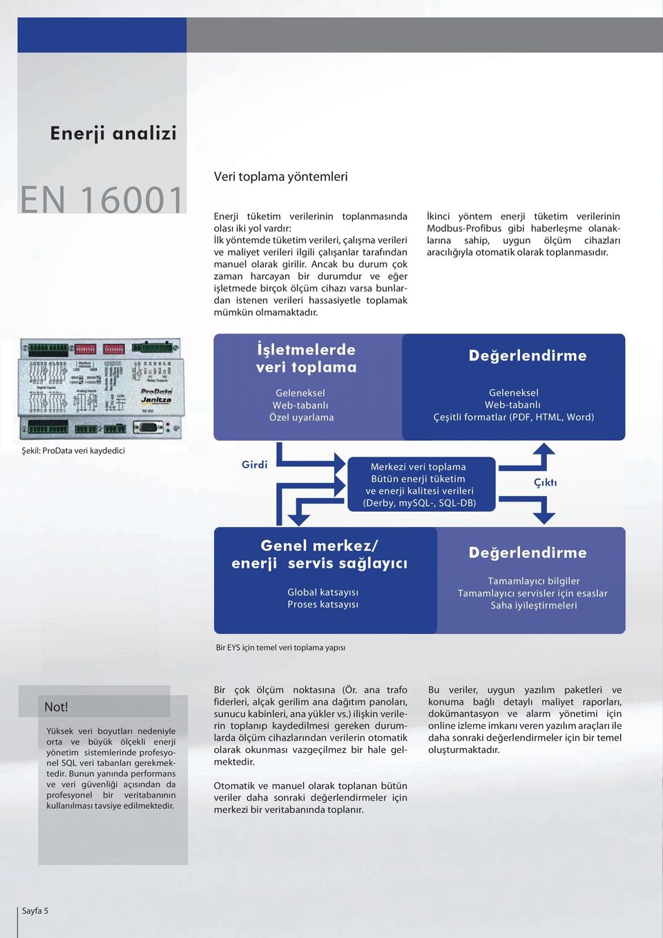 İşletmelerde veri toplama İkinci yöntem enerji tüketim verilerinin Modbus-Profibus gibi haberleşme olanaklarına sahip, uygun ölçüm cihazları aracılığıyla otomatik olarak toplanmasıdır.