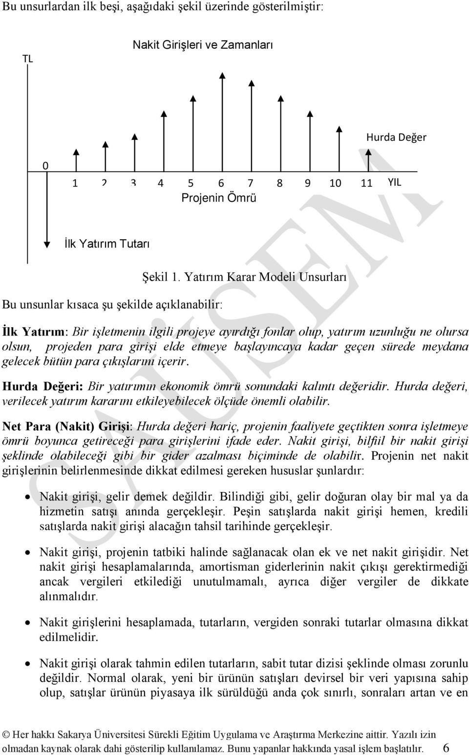 Yatırım Karar Modeli Unsurları İlk Yatırım: Bir işletmenin ilgili projeye ayırdığı fonlar olup, yatırım uzunluğu ne olursa olsun, projeden para girişi elde etmeye başlayıncaya kadar geçen sürede