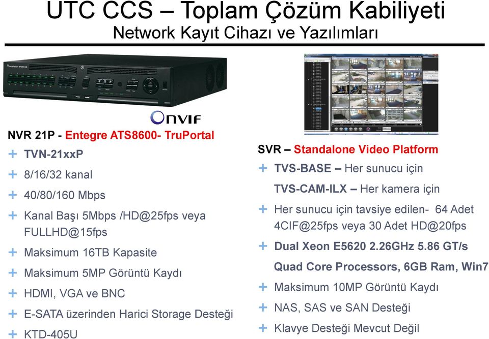 Video Platform TVS-BASE Her sunucu için TVS-CAM-ILX Her kamera için Her sunucu için tavsiye edilen- 64 Adet 4CIF@25fps veya 30 Adet HD@20fps