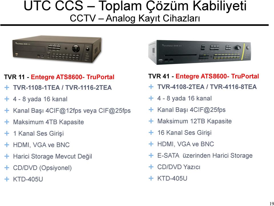 CD/DVD (Opsiyonel) KTD-405U TVR 41 - Entegre ATS8600- TruPortal TVR-4108-2TEA / TVR-4116-8TEA 4-8 yada 16 kanal Kanal