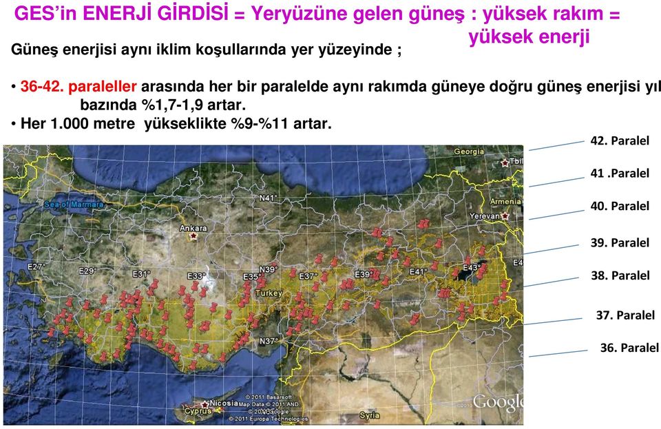 paraleller arasında her bir paralelde aynı rakımda güneye doğru güneş enerjisi yıl bazında