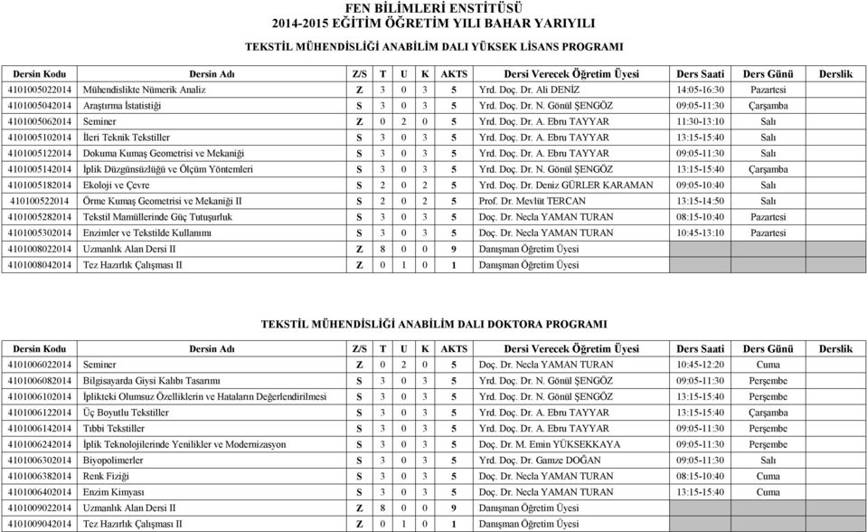 Doç. Dr. A. Ebru TAYYAR 13:15-15:40 Salı 4101005122014 Dokuma Kumaş Geometrisi ve Mekaniği S 3 0 3 5 Yrd. Doç. Dr. A. Ebru TAYYAR 09:05-11:30 Salı 4101005142014 İplik Düzgünsüzlüğü ve Ölçüm Yöntemleri S 3 0 3 5 Yrd.