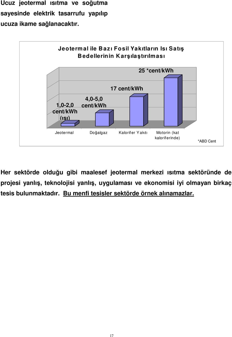 4,0-5,0 cent/kwh Jeotermal Doğalgaz Kalorif er Y akıtı Motorin (kat kalorif erinde) *ABD Cent Her sektörde olduğu gibi maalesef