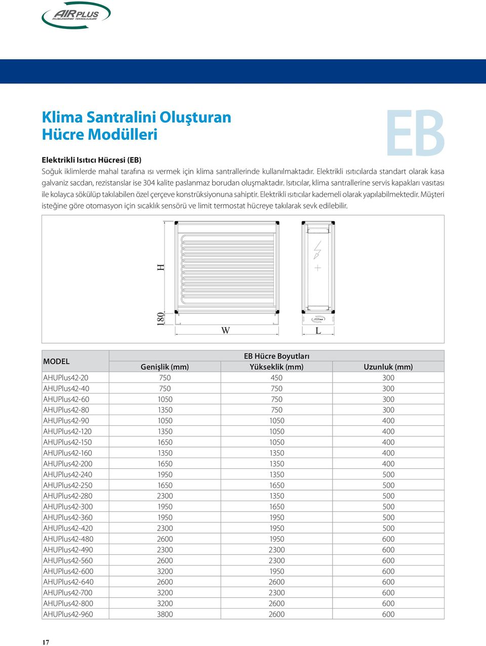 Isıtıcılar, klima santrallerine servis kapakları vasıtası ile kolayca sökülüp takılabilen özel çerçeve konstrüksiyonuna sahiptir. Elektrikli ısıtıcılar kademeli olarak yapılabilmektedir.