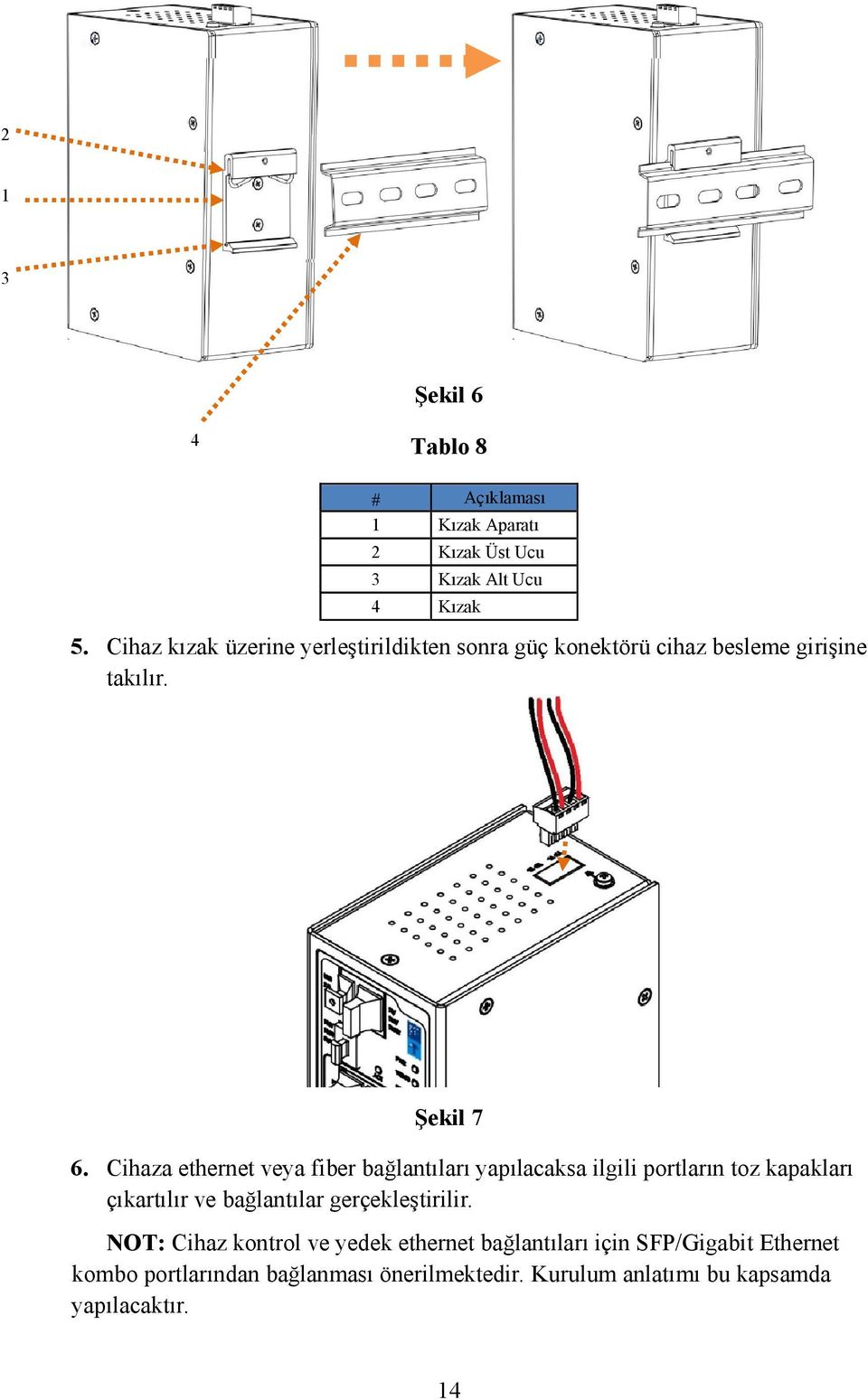 Cihaza ethernet veya fiber bağlantıları yapılacaksa ilgili portların toz kapakları çıkartılır ve bağlantılar