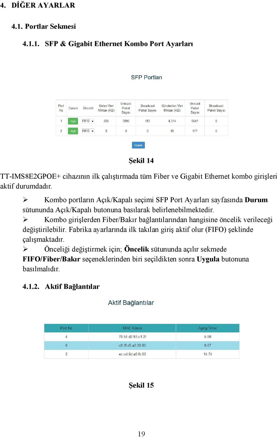 1. SFP & Gigabit Ethernet Kombo Port Ayarları Şekil 14 TT-IMS8E2GPOE+ cihazının ilk çalıştırmada tüm Fiber ve Gigabit Ethernet kombo girişleri aktif durumdadır.