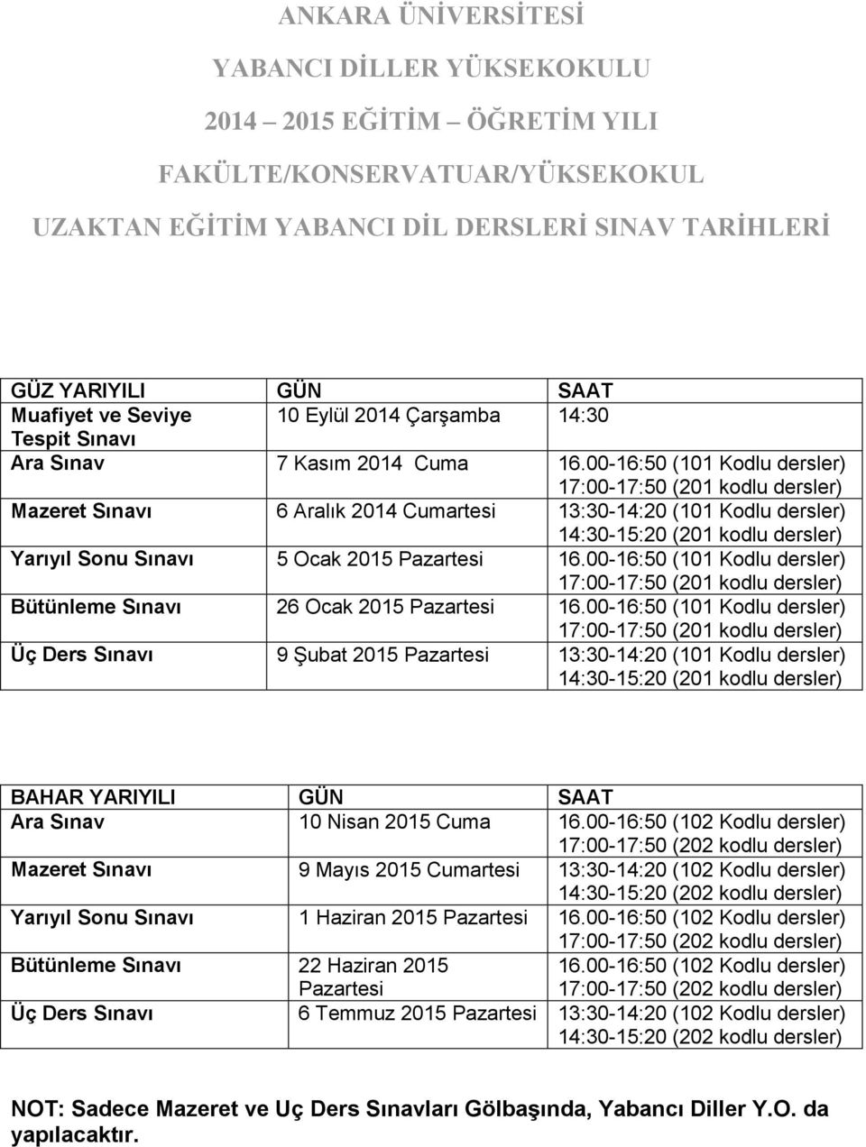 00-16:50 (101 Kodlu dersler) Bütünleme Sınavı 26 Ocak 2015 Pazartesi 16.