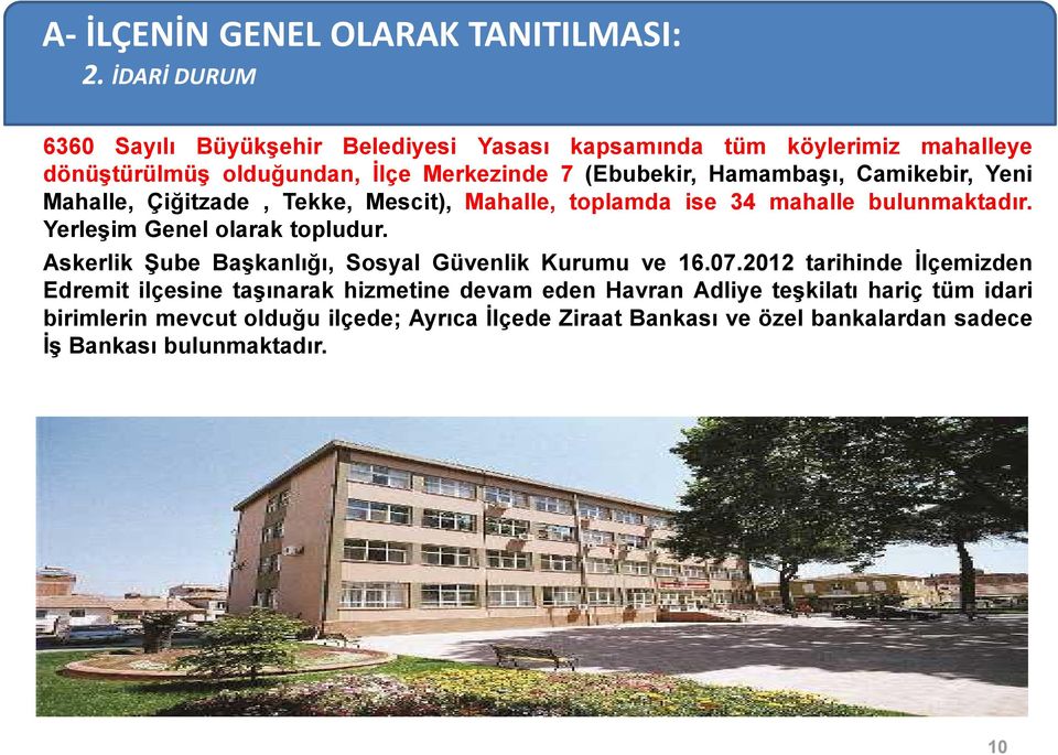 Yerleşim Genel olarak topludur. Askerlik Şube Başkanlığı, Sosyal Güvenlik Kurumu ve 16.07.