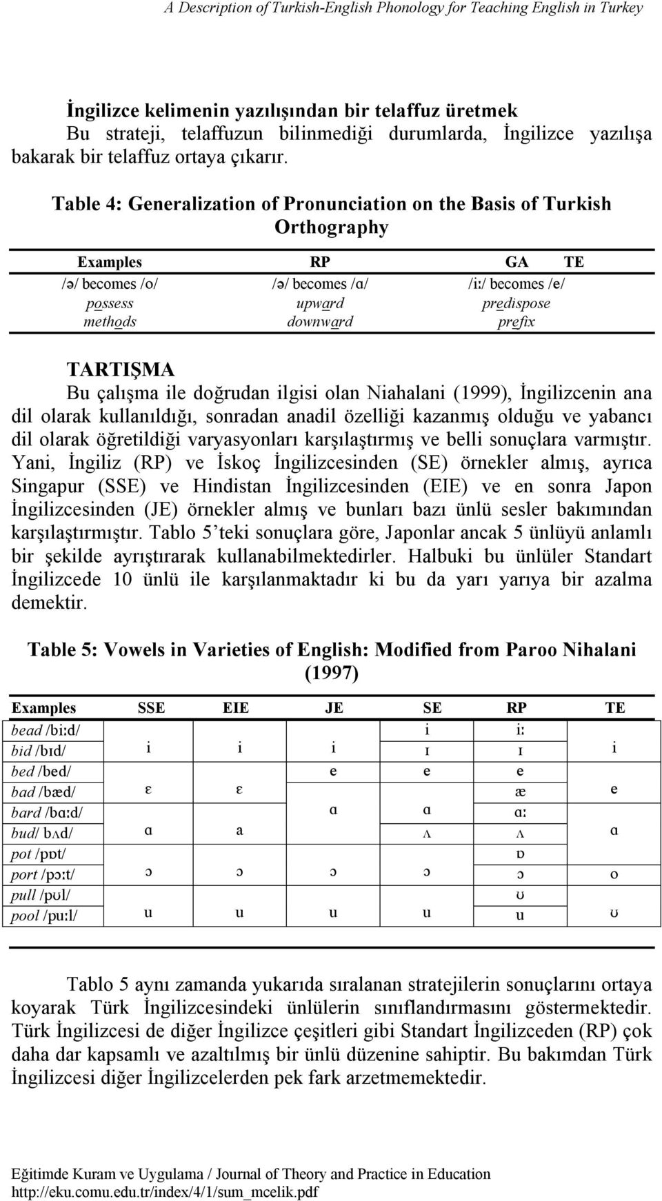 Table 4: Generalization of Pronunciation on the Basis of Turkish Orthography Examples RP GA TE /@/ becomes /o/ /@/ becomes /A/ /i:/ becomes /e/ possess upward predispose methods downward prefix