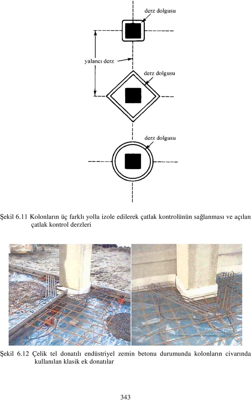 kontrolünün sağlanması ve açılan çatlak kontrol derzleri 12