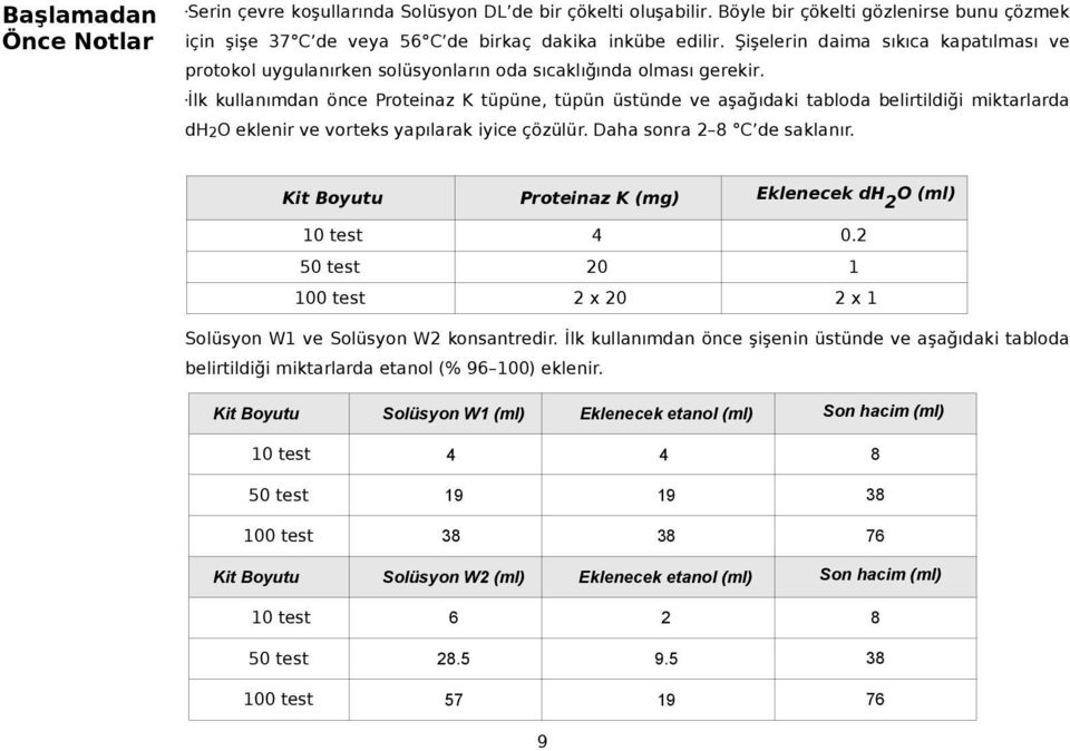 İlk kullanımdan önce Proteinaz K tüpüne, tüpün üstünde ve aşağıdaki tabloda belirtildiği miktarlarda dh2o eklenir ve vorteks yapılarak iyice çözülür. Daha sonra 2 8 C de saklanır.