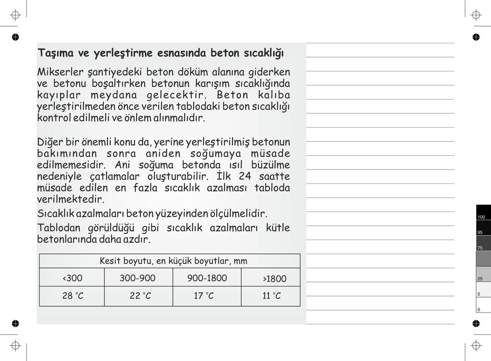 Diğer bir önemli knu da, yerine yerleştirilmiş betnun bakımından snra aniden sğumaya müsade edilmemesidir. Ani sğuma betnda ısıl büzülme nedeniyle çatlamalar luşturabilir.