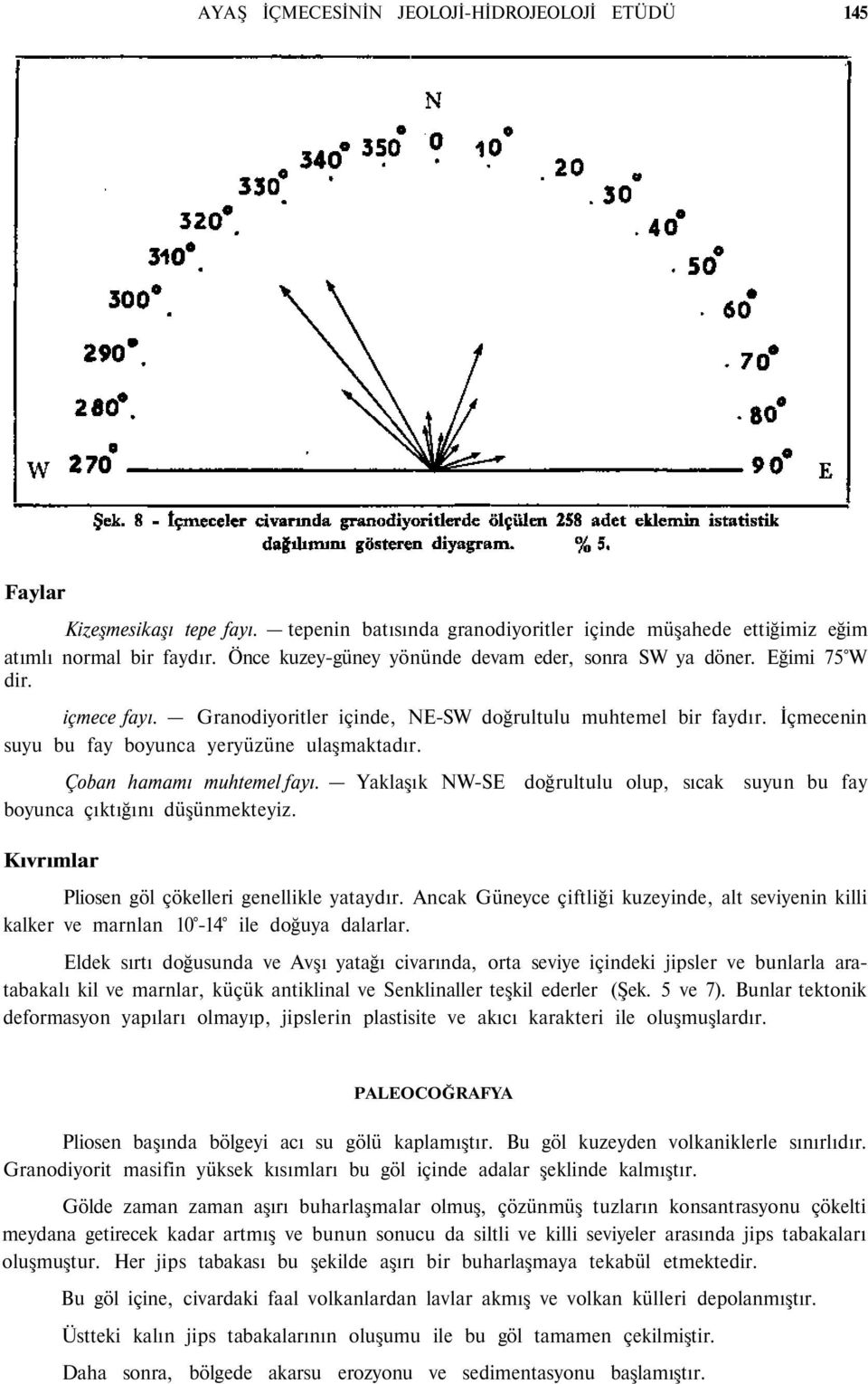 Çoban hamamı muhtemel fayı. Yaklaşık NW-SE doğrultulu olup, sıcak suyun bu fay boyunca çıktığını düşünmekteyiz. Kıvrımlar Pliosen göl çökelleri genellikle yataydır.