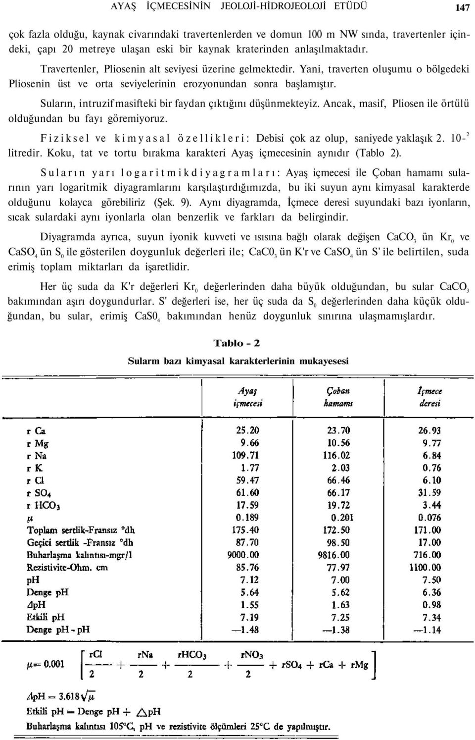 Suların, intruzif masifteki bir faydan çıktığını düşünmekteyiz. Ancak, masif, Pliosen ile örtülü olduğundan bu fayı göremiyoruz.