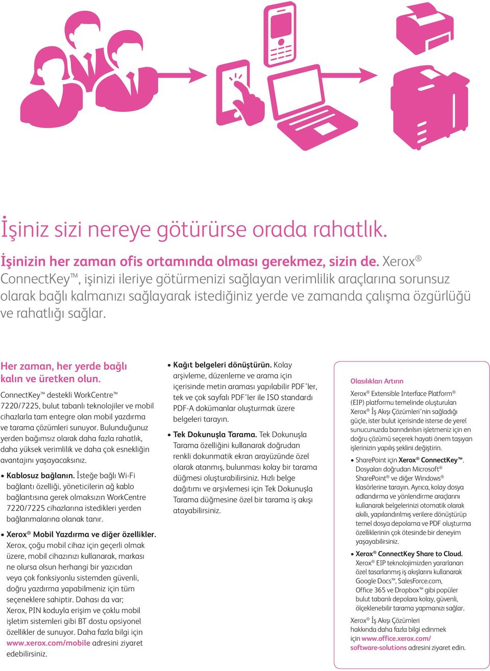 Her zaman, her yerde bağlı kalın ve üretken olun. ConnectKey destekli WorkCentre 7220/7225, bulut tabanlı teknolojiler ve mobil cihazlarla tam entegre olan mobil yazdırma ve tarama çözümleri sunuyor.