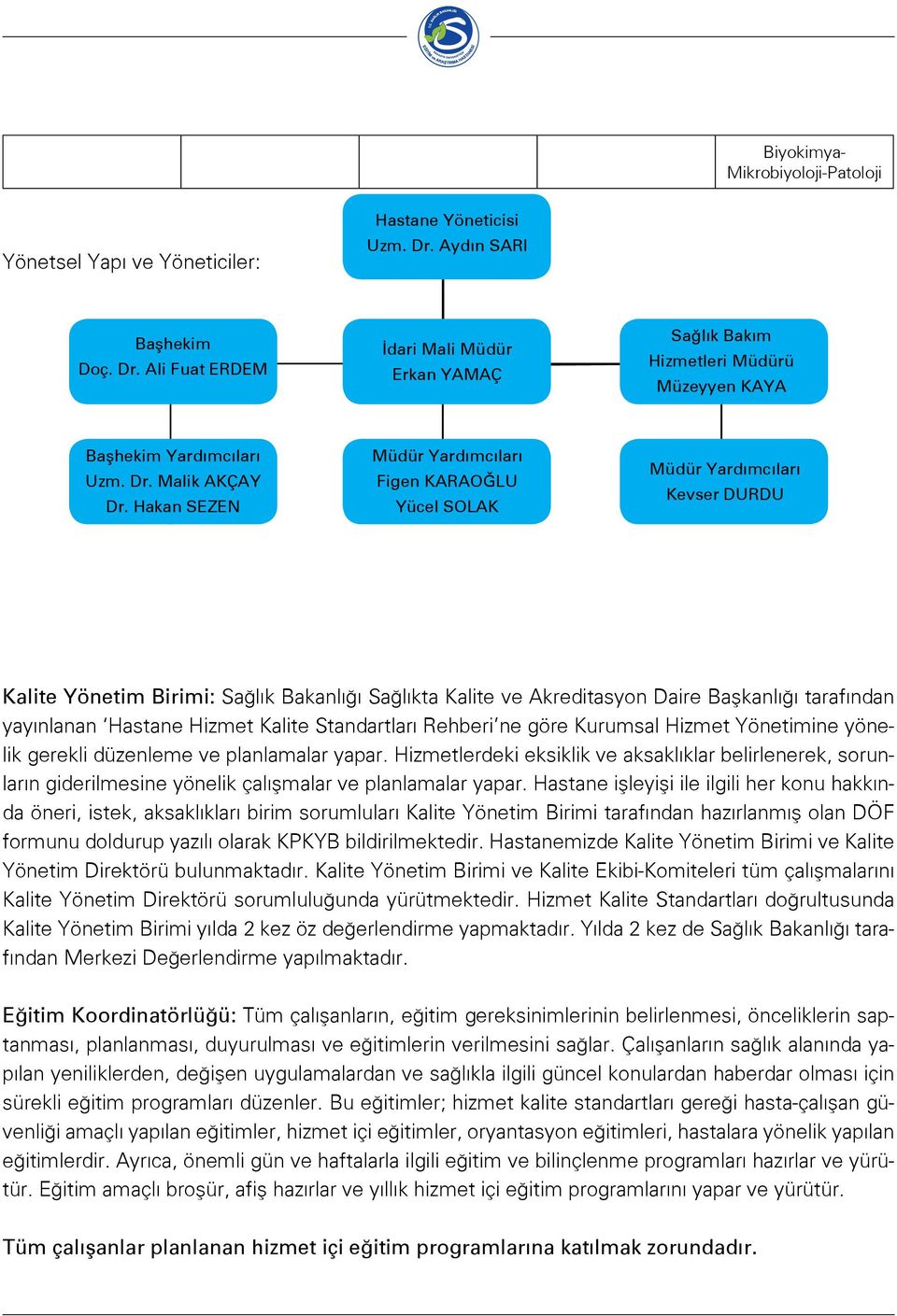 Hakan SEZEN Müdür Yardımcıları Figen KARAOĞLU Yücel SOLAK Müdür Yardımcıları Kevser DURDU Kalite Yönetim Birimi: Sağlık Bakanlığı Sağlıkta Kalite ve Akreditasyon Daire Başkanlığı tarafından