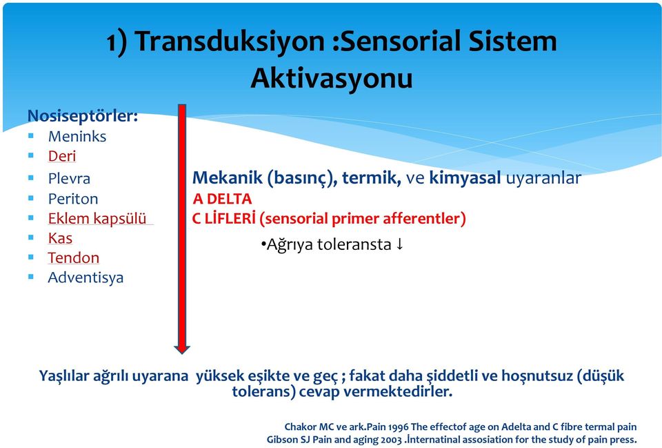 ağrılı uyarana yüksek eşikte ve geç ; fakat daha şiddetli ve hoşnutsuz (düşük tolerans) cevap vermektedirler. Chakor MC ve ark.