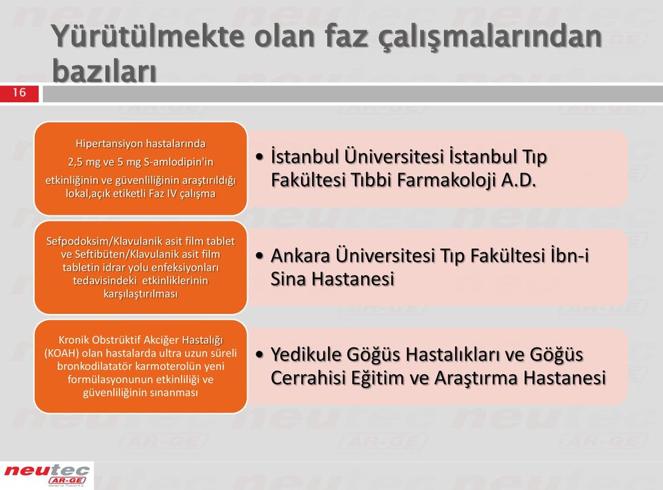 Sefpodoksim/Klavulanik asit film tablet ve Seftibüten/Klavulanik asit film tabletin idrar yolu enfeksiyonları tedavisindeki etkinliklerinin karşılaştırılması Ankara Üniversitesi