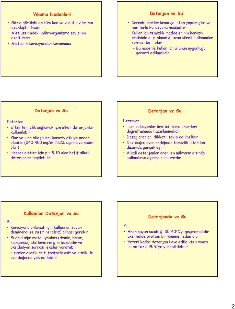 uygunluğu garanti edilmelidir Deterjan ve Su Deterjan Etkili temizlik sağlamak için alkali deterjanlar kullanılabilir Klor ve klor bileşikleri koroziv etkiye neden olabilir (240-400 mg/ml NaCL