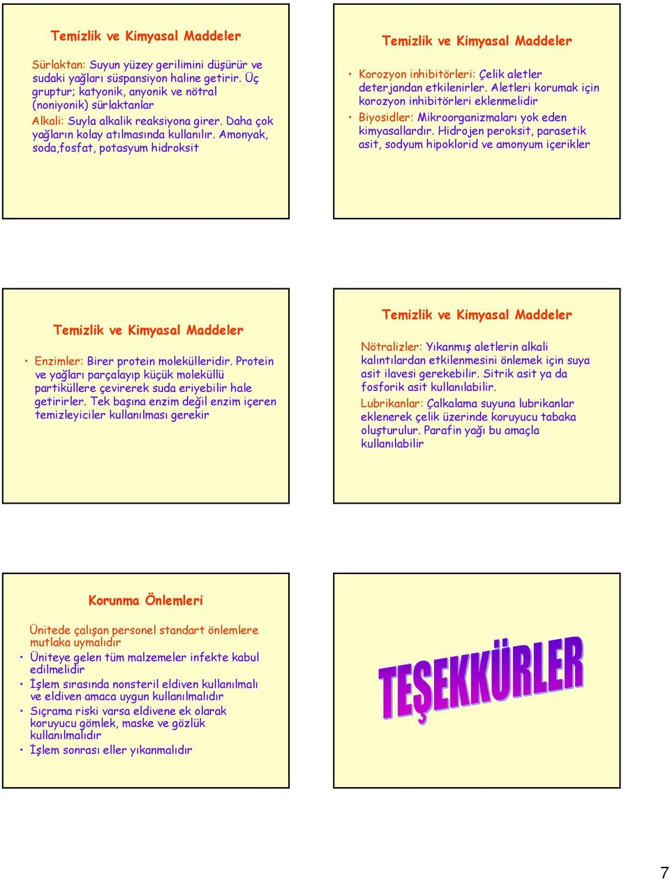 Amonyak, soda,fosfat, potasyum hidroksit Temizlik ve Kimyasal Maddeler Korozyon inhibitörleri: Çelik aletler deterjandan etkilenirler.