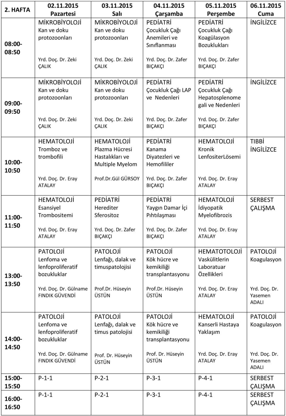 Eray SERBEST Lenfoma ve lenfoproliferatif bozukluklar Gülname Lenfağı, dalak ve timuspatolojisi Prof.Dr.