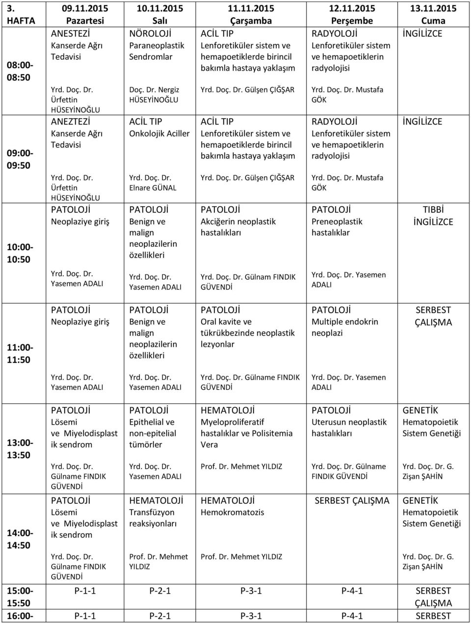 11.2015 sistem ve hemapoetiklerde birincil bakımla hastaya yaklaşım Gülşen ÇIĞŞAR sistem ve hemapoetiklerde birincil bakımla hastaya yaklaşım Gülşen ÇIĞŞAR Akciğerin neoplastik hastalıkları Gülnam