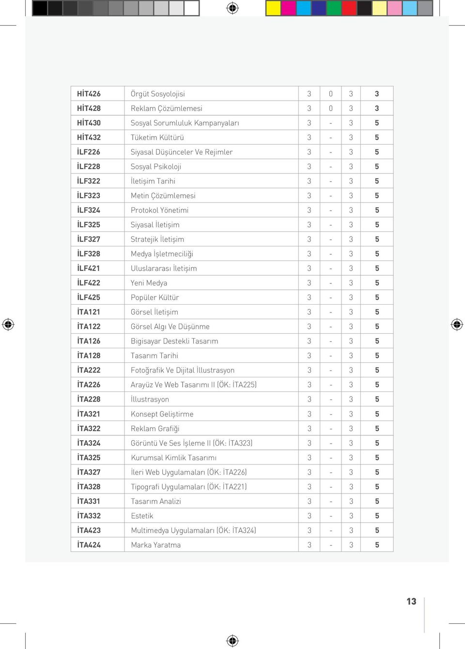 5 İLF421 Uluslararası İletişim 3-3 5 İLF422 Yeni Medya 3-3 5 İLF425 Popüler Kültür 3-3 5 İTA121 Görsel İletişim 3-3 5 İTA122 Görsel Algı Ve Düşünme 3-3 5 İTA126 Bigisayar Destekli Tasarım 3-3 5