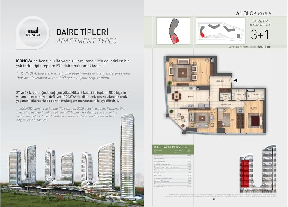 27 ve 43 kat aralığında değişen yükseklikte 7 kulesi ile toplam 2000 kişinin yaşam alanı olmayı hedefleyen ICONOVA da, dilerseniz peyzaj alanının renkli yaşamını, dilerseniz de şehrin muhteşem
