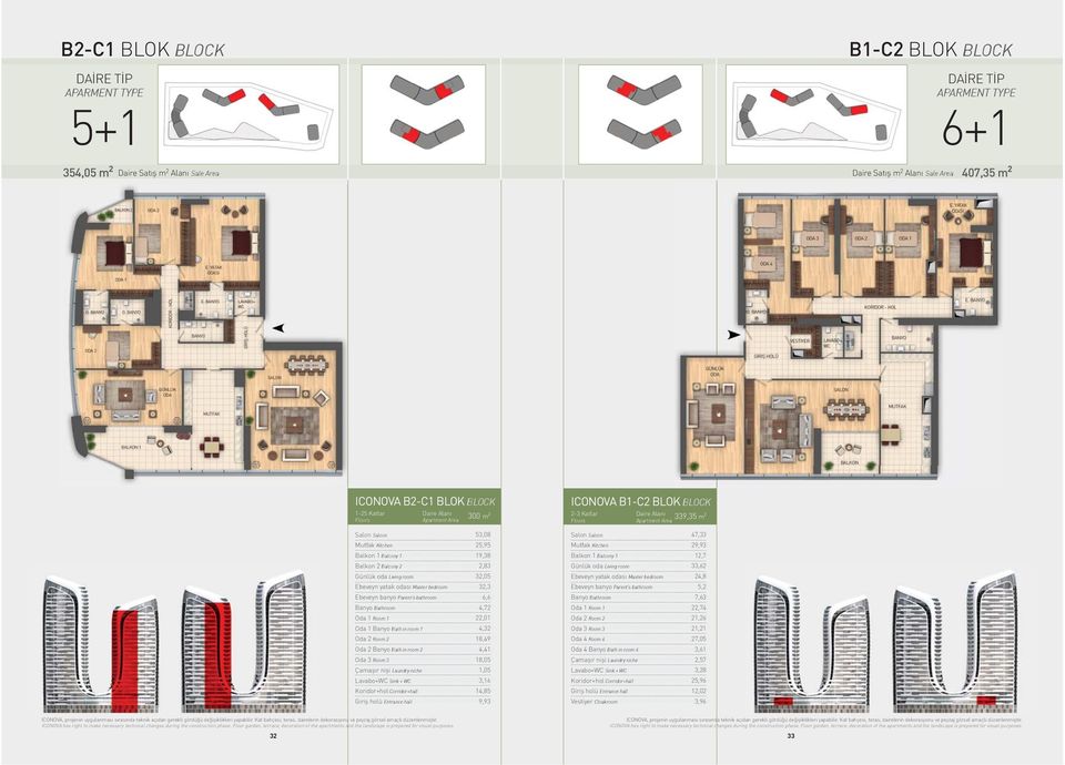 bedro Ebeveyn eyn banyo Parent s ts bathro Banyo Bathro 1 Ro 1 1Ba Banyo Bath in ro 1 2 Ro 2 2Banyo Bath in ro 2 3 Ro 3 Çamaşır nişi Laundry niche Koridor+hol Corridor+hall Giriş şholü Entrance nce