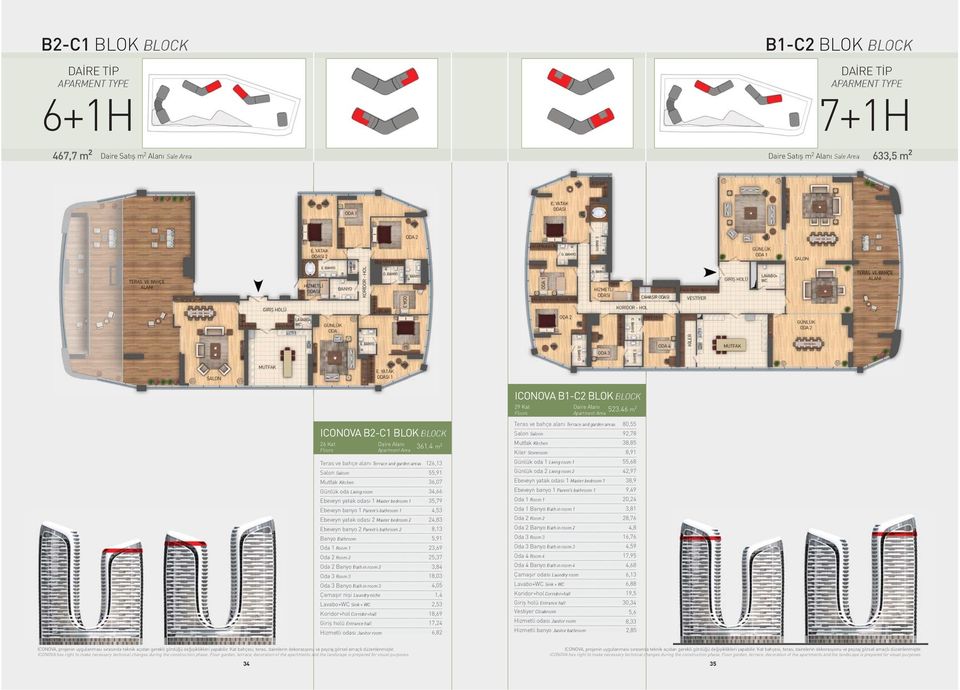 4 m 2 Teras ve bahçe alanı Terrace and garden areas 126,13 55,91 36,07 Günlük ük oda Livingroo ro 34,66 1 Master bedro 1 35,79 Ebeveyn eyn banyo o1paren1 Parent s ts bathro 1 4,53 2 Master bedro 2