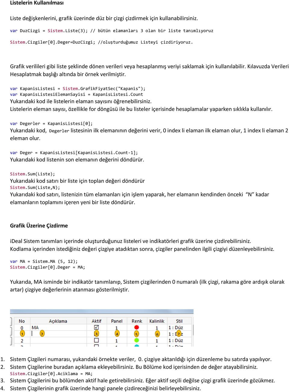 Kılavuzda Verileri Hesaplatmak başlığı altında bir örnek verilmiştir. var KapanisListesi = Sistem.GrafikFiyatSec("Kapanis"); var KapanisListesiElemanSayisi = KapanisListesi.