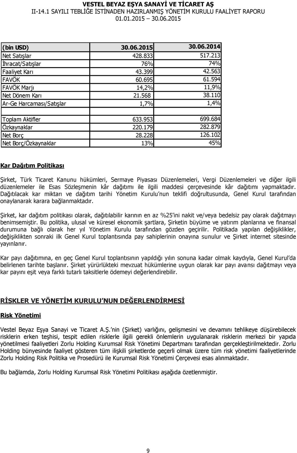 102 Net Borç/Özkaynaklar 13% 45% Kar Dağıtım Politikası Şirket, Türk Ticaret Kanunu hükümleri, Sermaye Piyasası Düzenlemeleri, Vergi Düzenlemeleri ve diğer ilgili düzenlemeler ile Esas Sözleşmenin