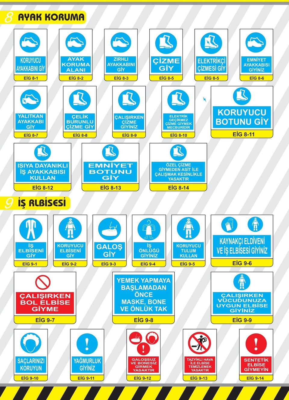 İŞ AYAKKABISI EİG 8-12 9 İŞ RLBİSESİ EMNİYET BOTUNU GİY EİG 8-13 ÖZEL ÇİZME GİYMEDEN ASİT İLE ÇALIŞMAK KESİNLİKLE EİG 8-14 İŞ ELBİSENİ GİY ELBİSENİ GİY GALOŞ GİY İŞ ÖNLÜĞÜ GİYİNİZ TULUM KAYNAKÇI