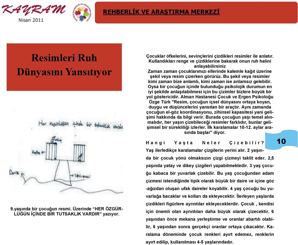 Kullandıkları renge ve çizdiklerine bakarak onun ruh halini anlayabilirsiniz Zaman zaman çocuklarımızı ellerinde kalemle kağıt üzerine şekil veya resim çizerken görürüz.