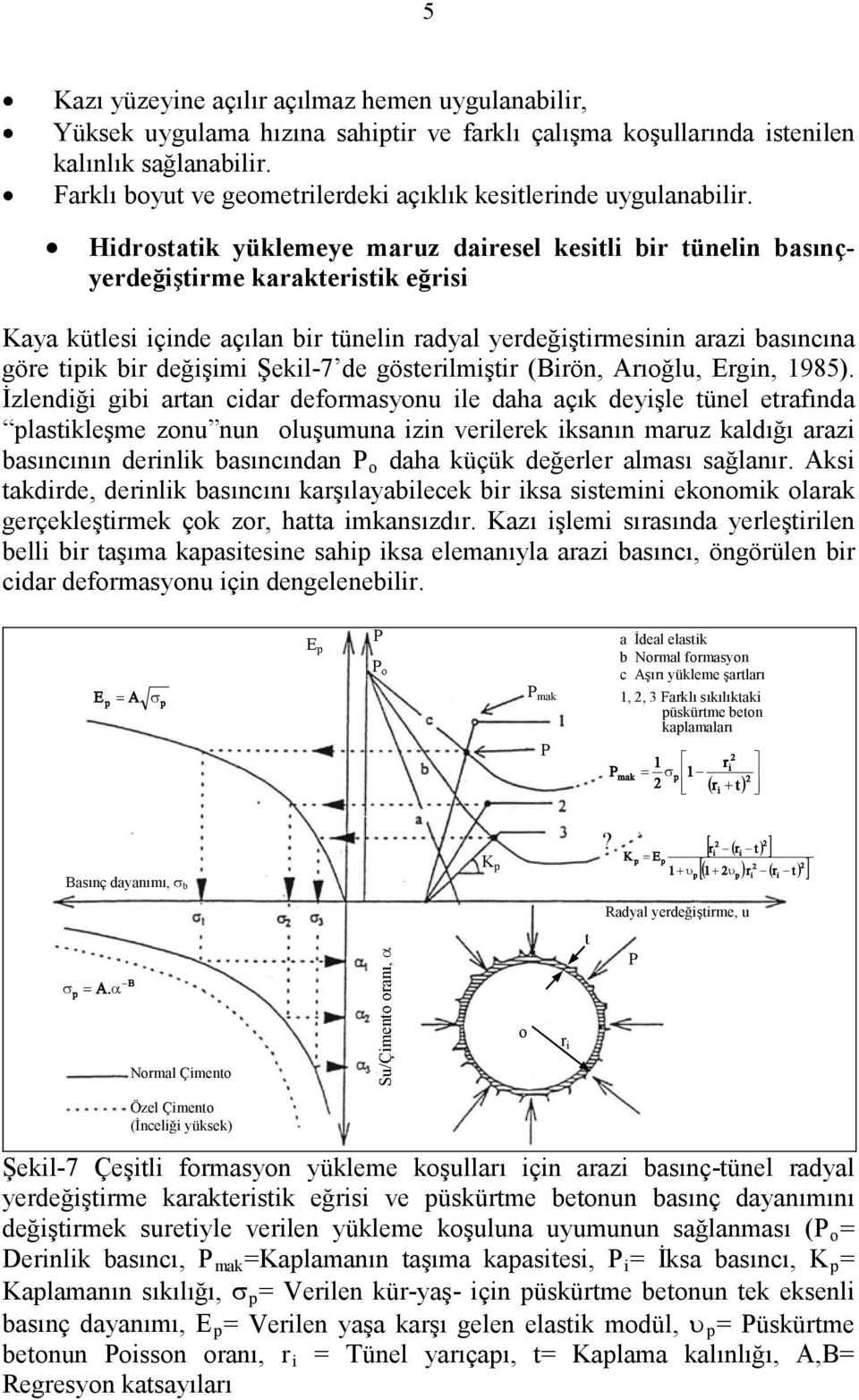 Hidrostatik yüklemeye maruz dairesel kesitli bir tünelin basınçyerdeğiştirme karakteristik eğrisi Kaya kütlesi içinde açılan bir tünelin radyal yerdeğiştirmesinin arazi basıncına göre tipik bir