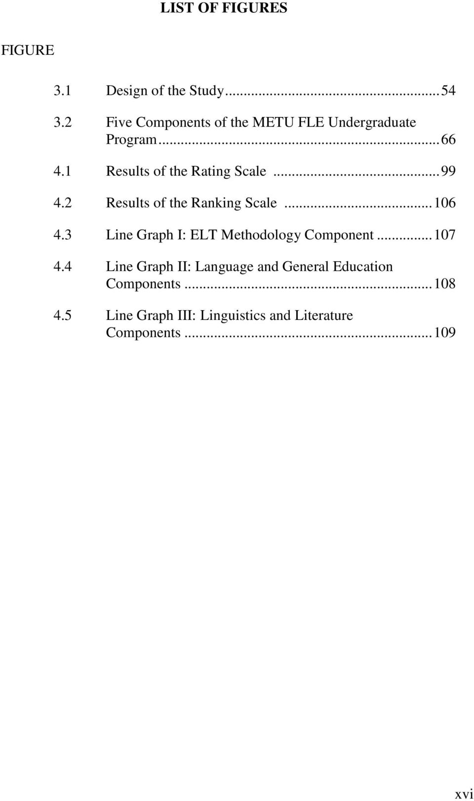 .. 99 4.2 Results of the Ranking Scale... 106 4.3 Line Graph I: ELT Methodology Component.