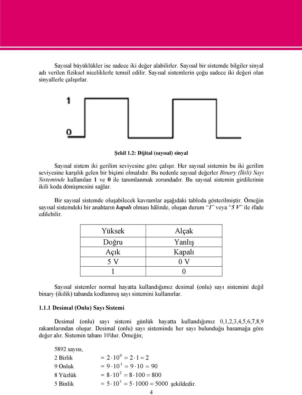 Her sayısal sistemin bu iki gerilim seviyesine karşılık gelen bir biçimi olmalıdır. Bu nedenle sayısal değerler Binary (İkili) Sayı Sisteminde kullanılan 1 ve 0 ile tanımlanmak zorundadır.