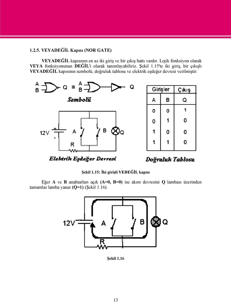 15'te iki giriş, bir çıkışlı VEYADEĞİL kapısının sembolü, doğruluk tablosu ve elektrik eşdeğer devresi verilmiştir.