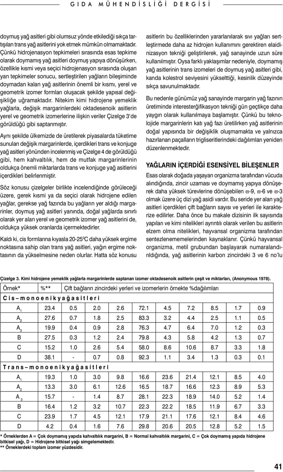 sertleştirilen yağların bileşiminde doymadan kalan yağ asitlerinin önemli bir kısmı, yerel ve geometrik izomer formları oluşacak şekilde yapısal değişikliğe uğramaktadır.