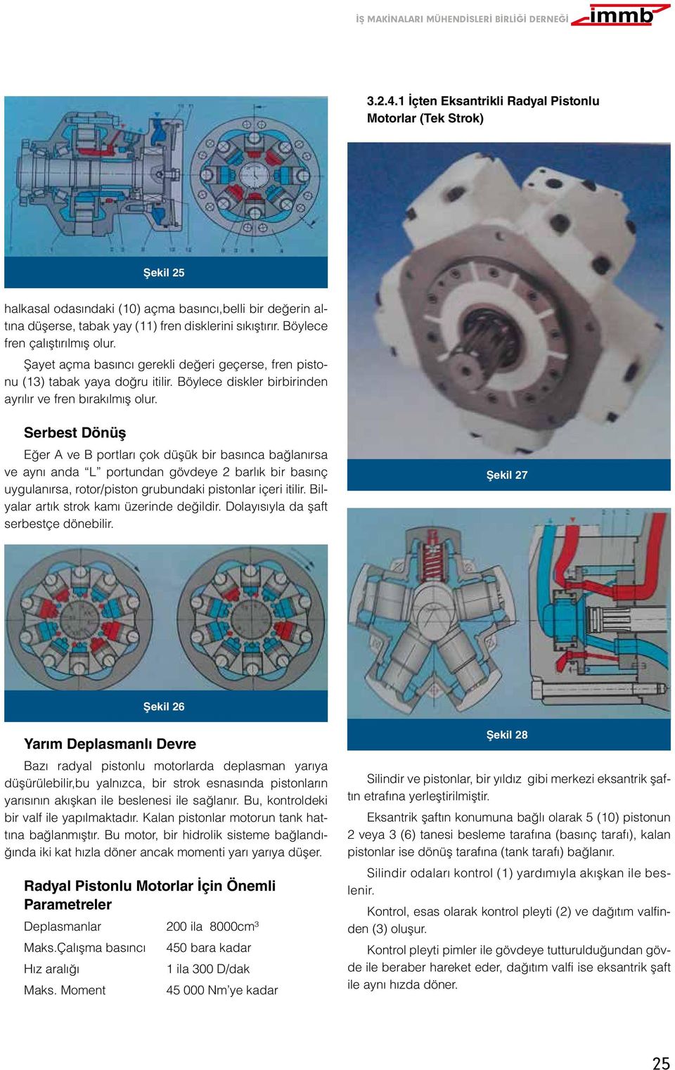 Serbest Dönüş Eğer A ve B portları çok düşük bir basınca bağlanırsa ve aynı anda L portundan gövdeye 2 barlık bir basınç uygulanırsa, rotor/piston grubundaki pistonlar içeri itilir.