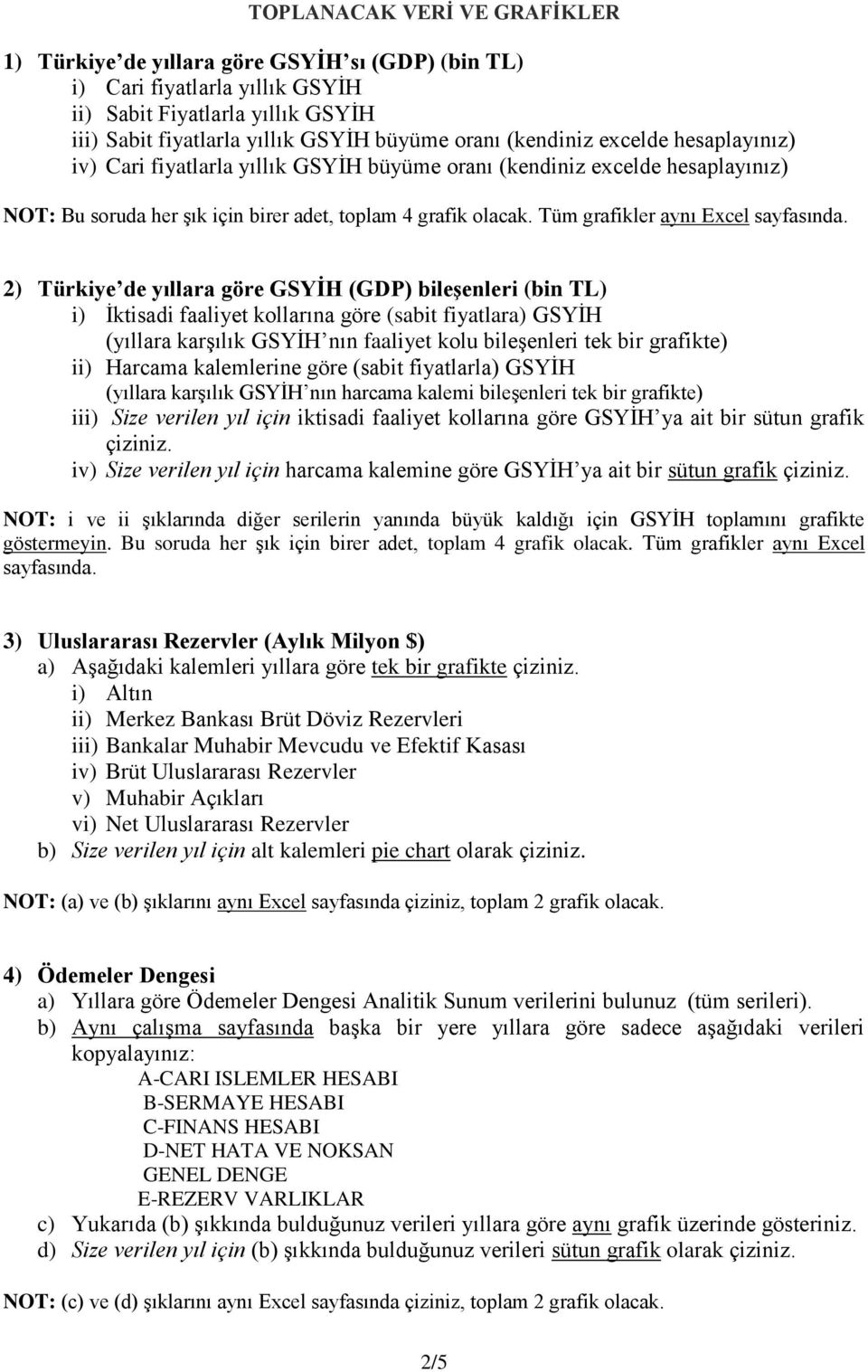 Tüm grafikler aynı Excel sayfasında.