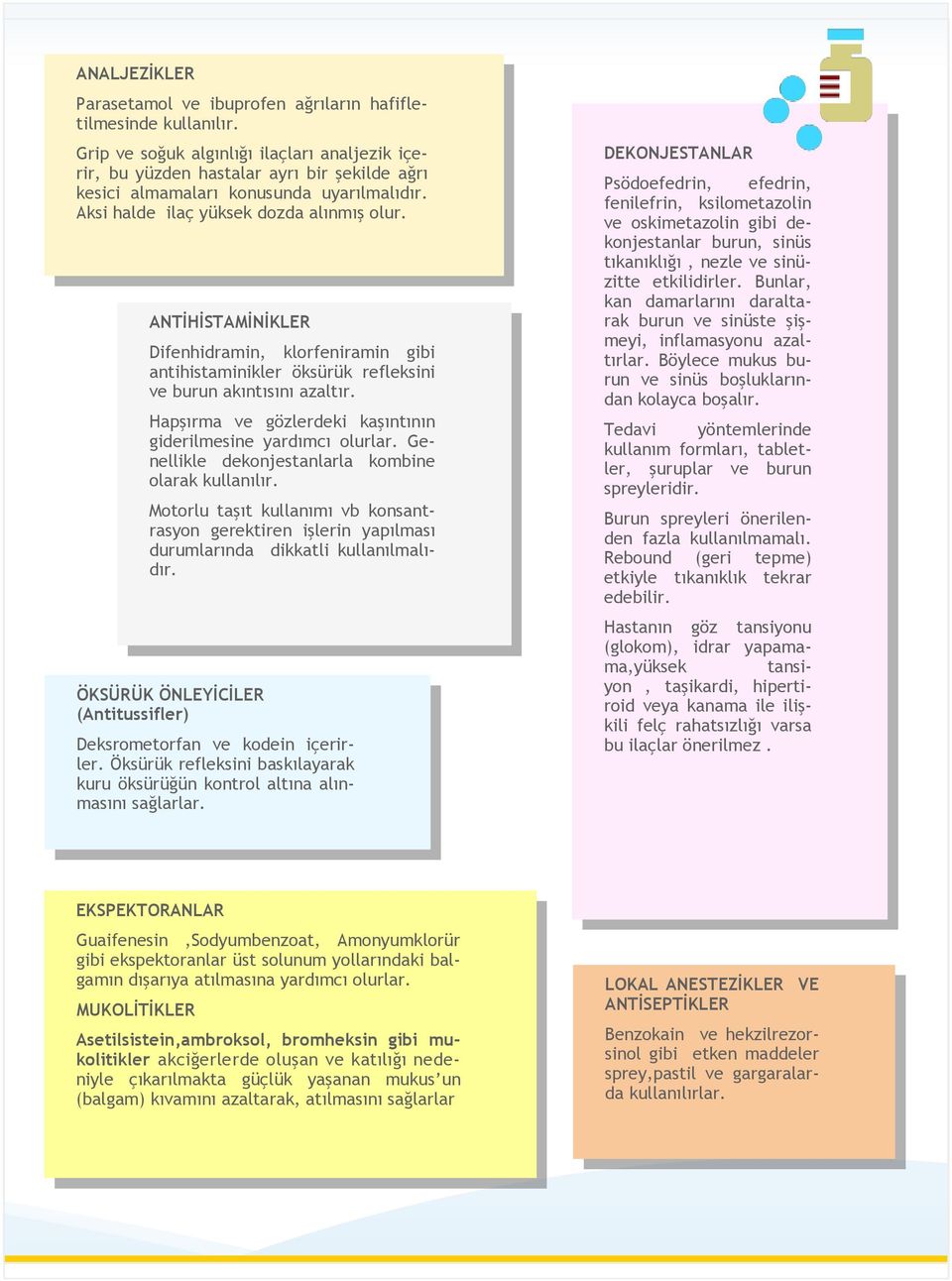 ANTİHİSTAMİNİKLER Difenhidramin, klorfeniramin gibi antihistaminikler öksürük refleksini ve burun akıntısını azaltır. Hapşırma ve gözlerdeki kaşıntının giderilmesine yardımcı olurlar.