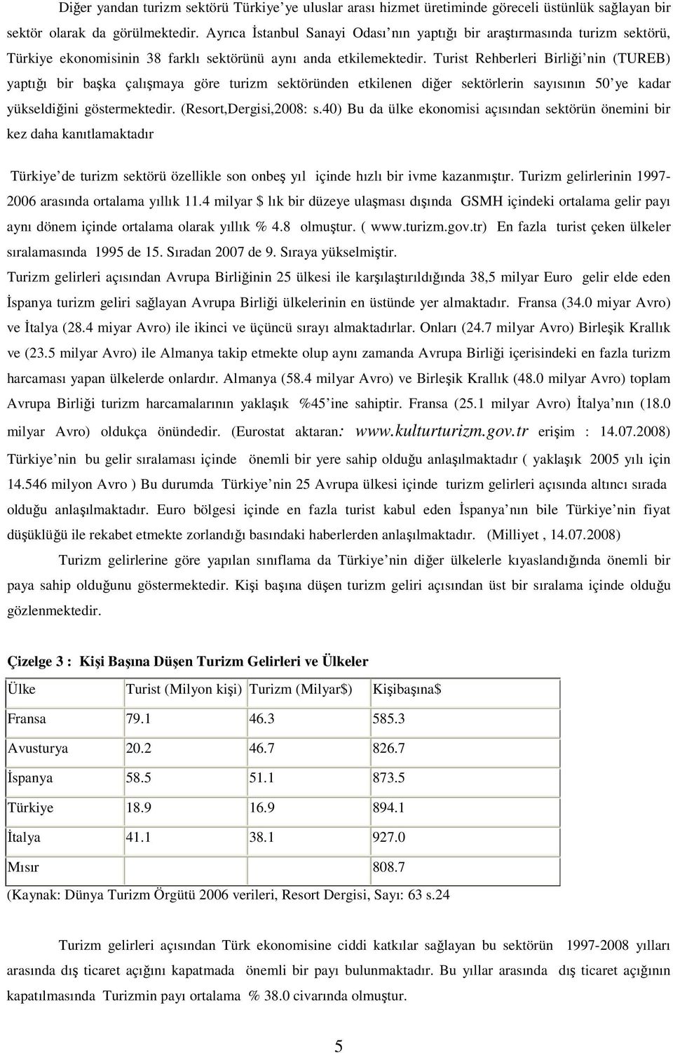 Turist Rehberleri Birliği nin (TUREB) yaptığı bir başka çalışmaya göre turizm sektöründen etkilenen diğer sektörlerin sayısının 50 ye kadar yükseldiğini göstermektedir. (Resort,Dergisi,2008: s.