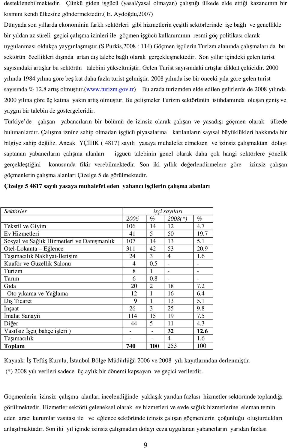 kullanımının resmi göç politikası olarak uygulanması oldukça yaygınlaşmıştır.(s.