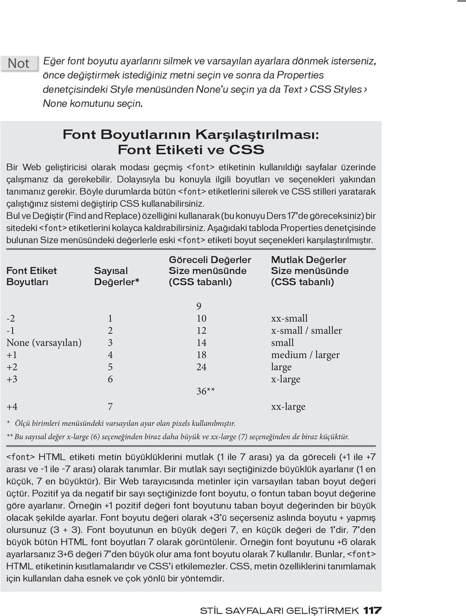 Font Boyutlarının Karşılaştırılması: Font Etiketi ve CSS Bir Web geliştiricisi olarak modası geçmiş <font> etiketinin kullanıldığı sayfalar üzerinde çalışmanız da gerekebilir.