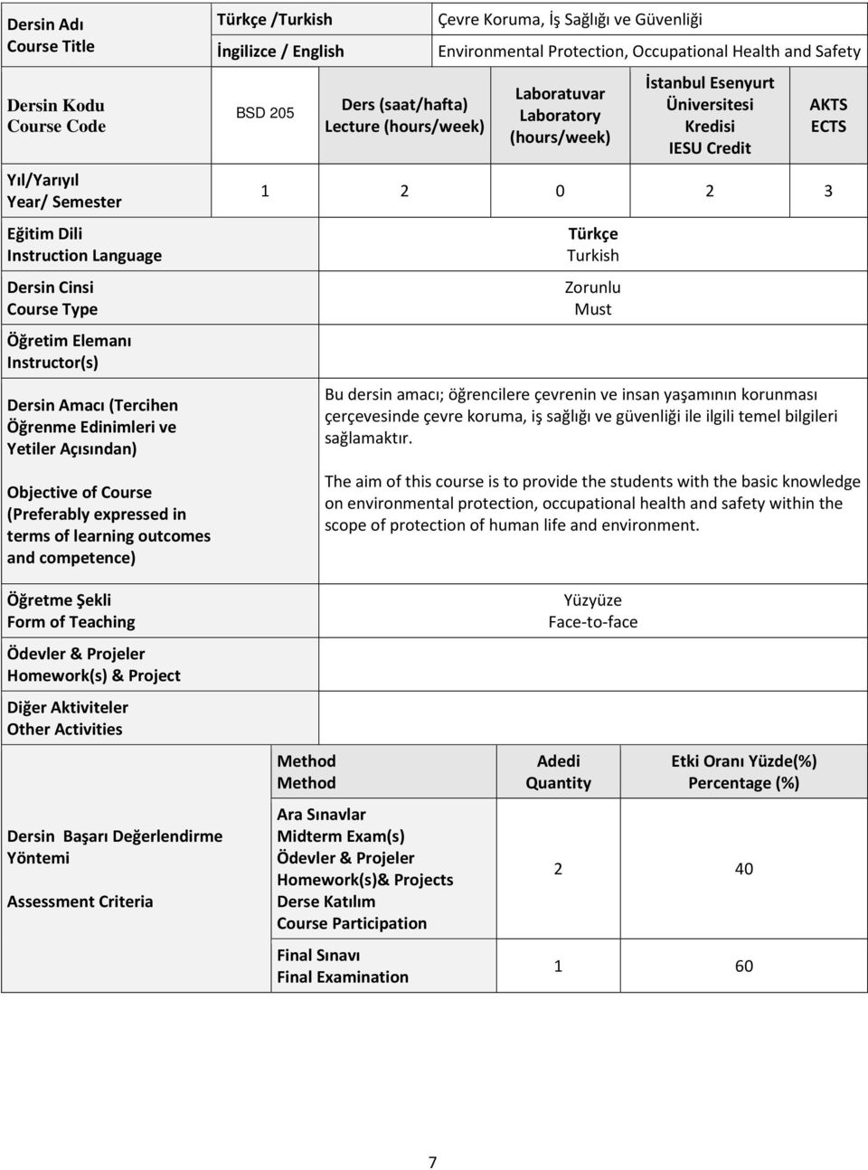 (hours/week) Çevre Koruma, İş Sağlığı ve Güvenliği Environmental Protection, Occupational Health and Safety Laboratuvar Laboratory (hours/week) İstanbul Esenyurt Üniversitesi Kredisi IESU Credit 1 2