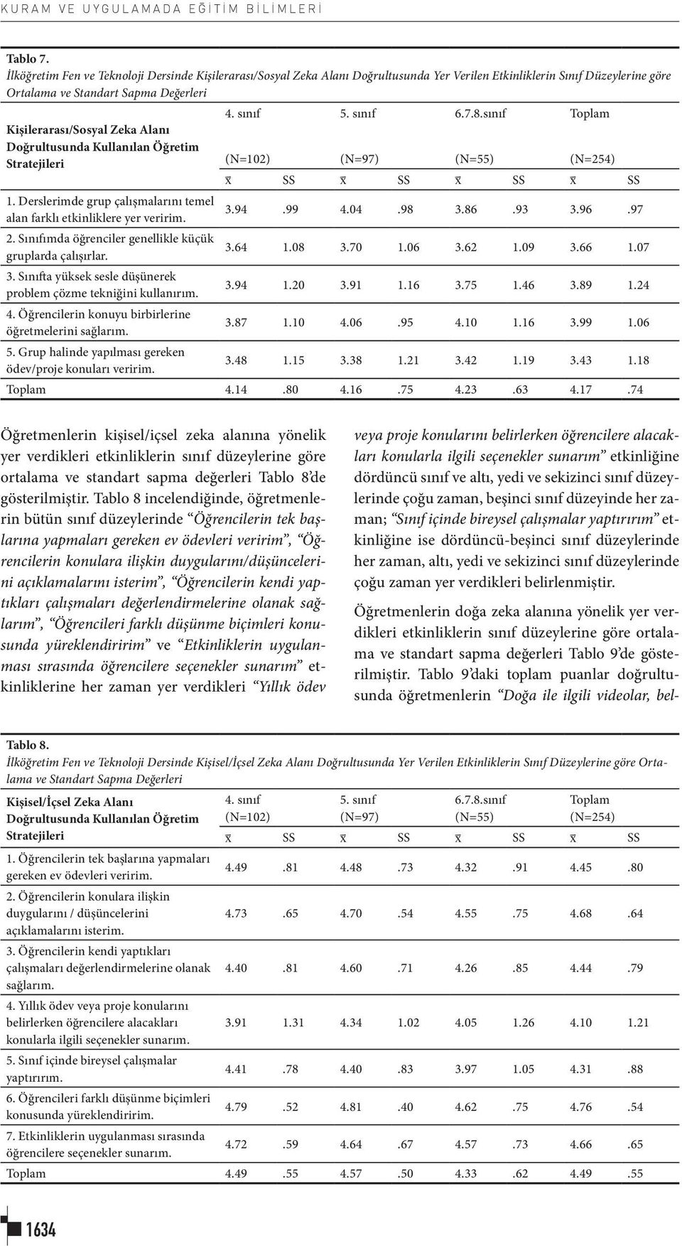 Doğrultusunda Kullanılan Öğretim Stratejileri 1. Derslerimde grup çalışmalarını temel alan farklı etkinliklere yer veririm. 2. Sınıfımda öğrenciler genellikle küçük gruplarda çalışırlar. 3.