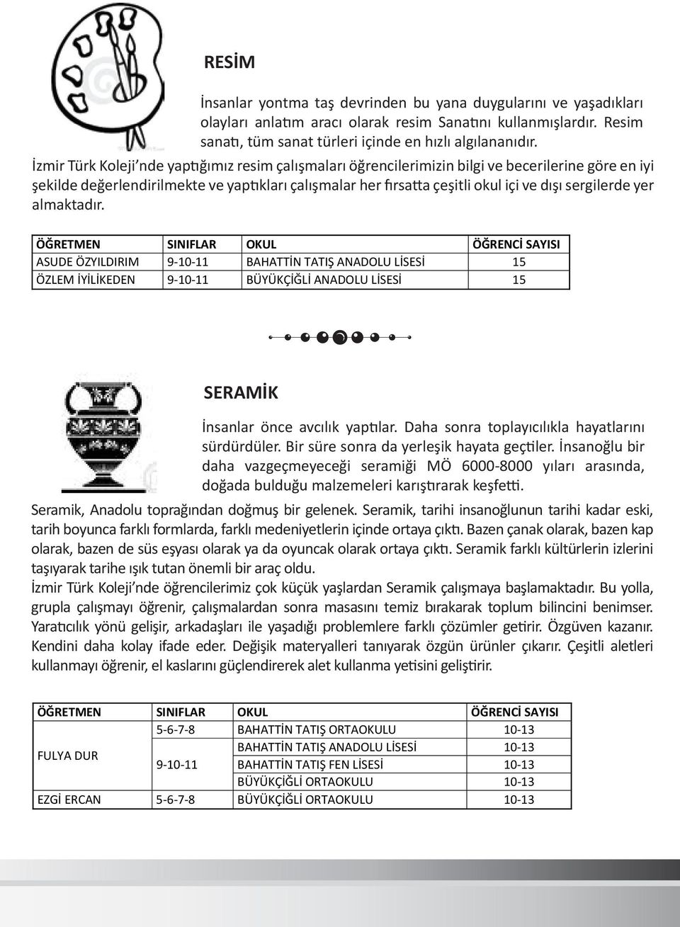 sergilerde yer almaktadır. ASUDE ÖZYILDIRIM 9-10-11 BAHATTİN TATIŞ ANADOLU LİSESİ 15 ÖZLEM İYİLİKEDEN 9-10-11 BÜYÜKÇİĞLİ ANADOLU LİSESİ 15 SERAMİK İnsanlar önce avcılık yaptılar.